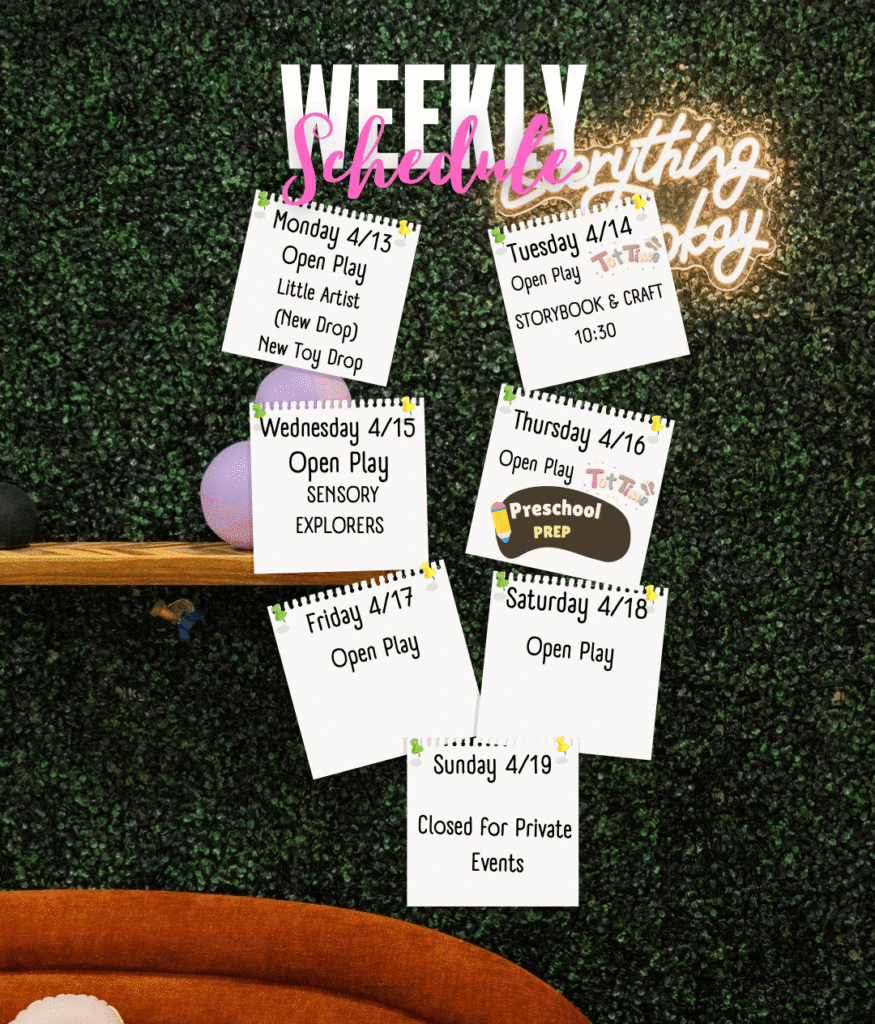 2nd of April 2026 Activities